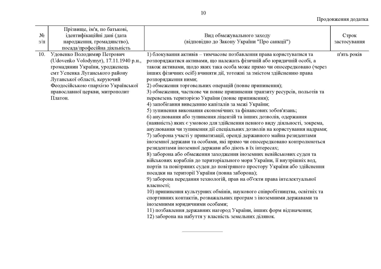 Скриншот указа, с.10