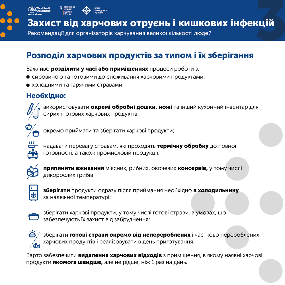 Как хранить пищевые продукты