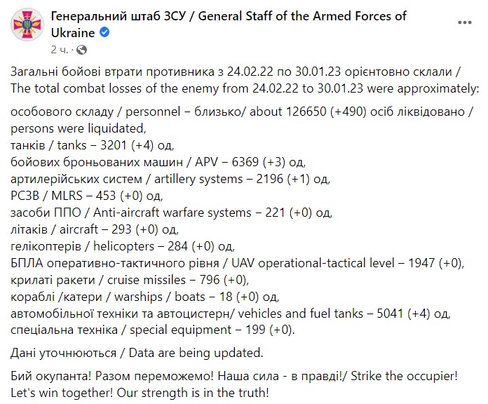 Генштаб озвучив свіжі дані щодо втрат РФ в Україні
