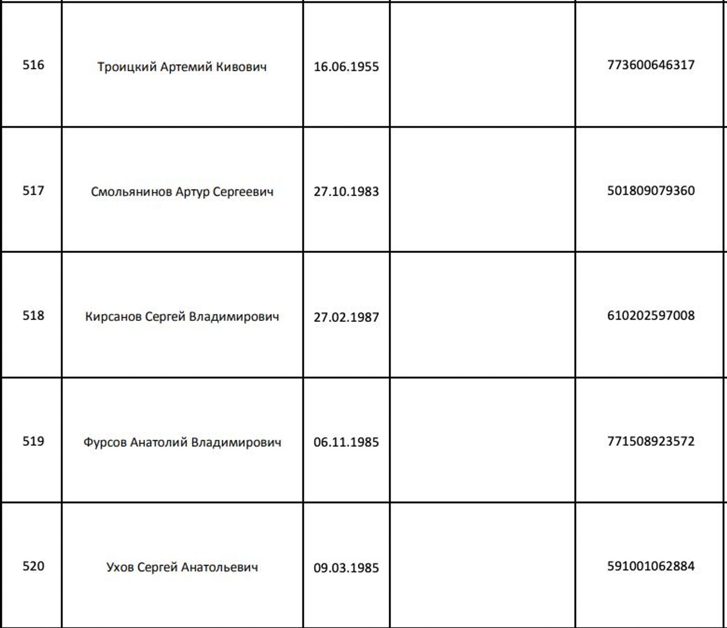 Список іноагентів