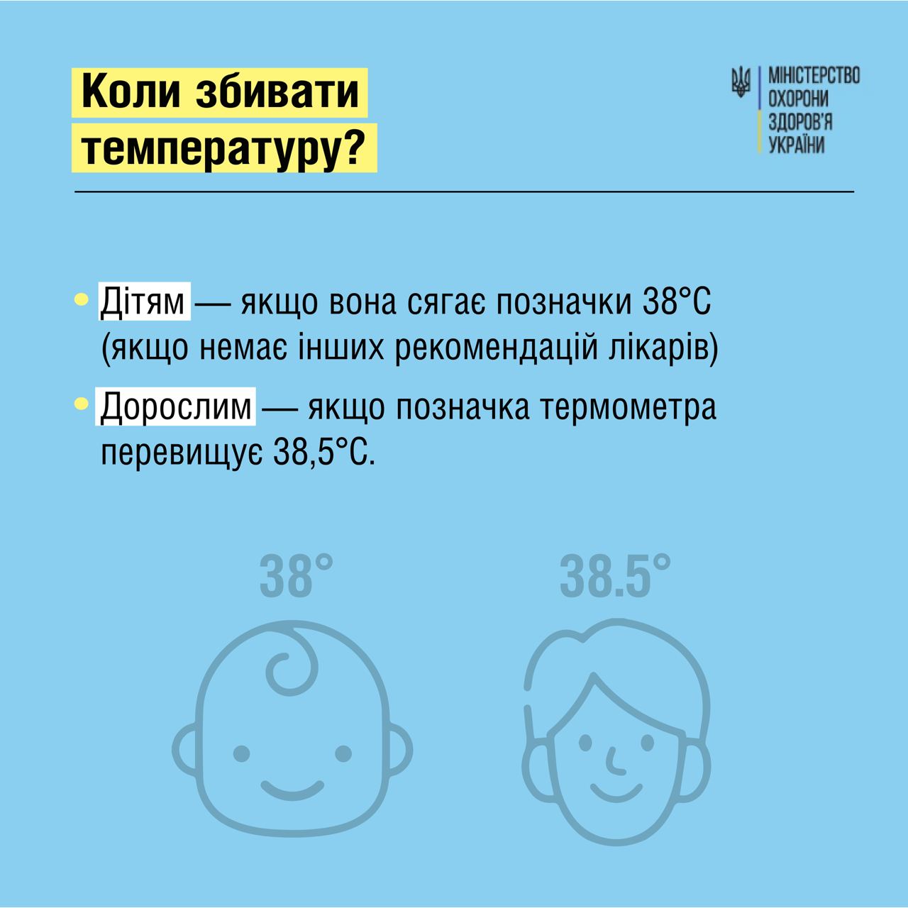 Когда сбивать температуру