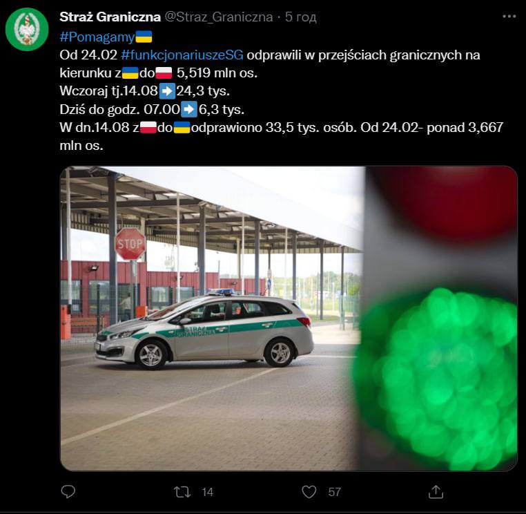 Более 5,5 миллиона человек въехали из Украины в Польшу с начала вторжения России