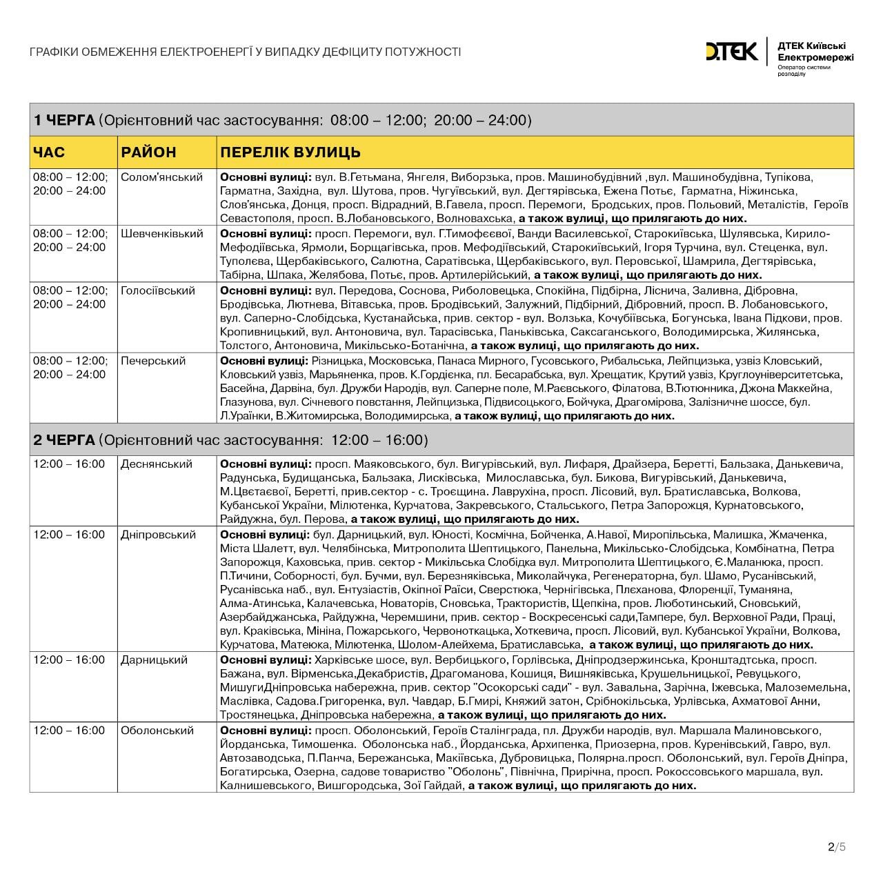 график отключения света в Киеве