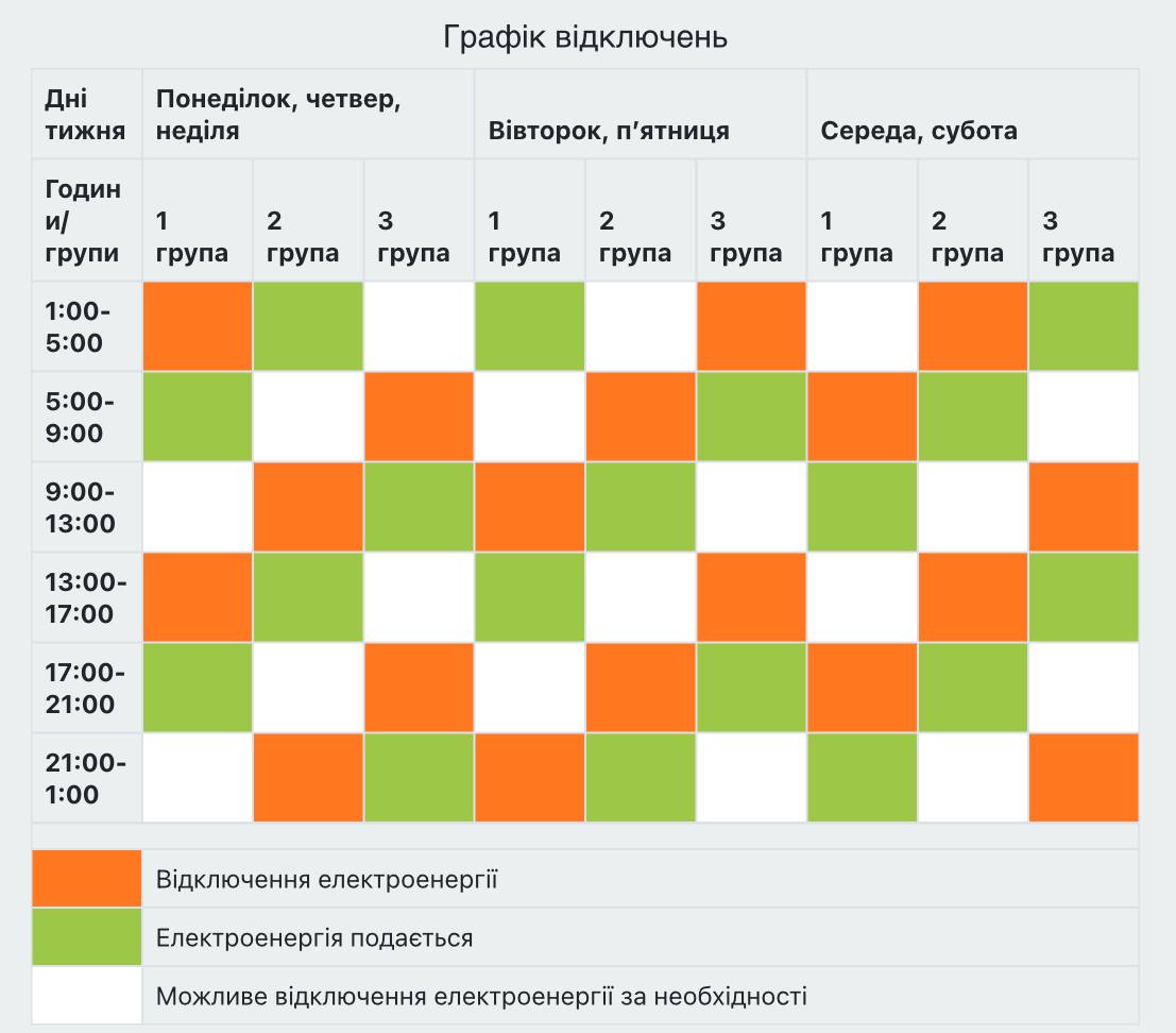 Графики отключения света во Львове