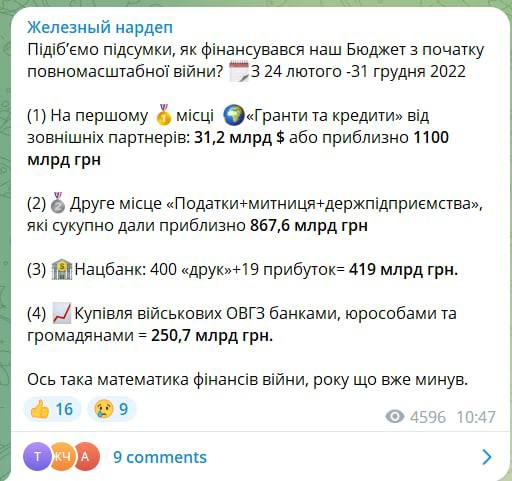 Скриншот из Телеграм Ярослава Железняка