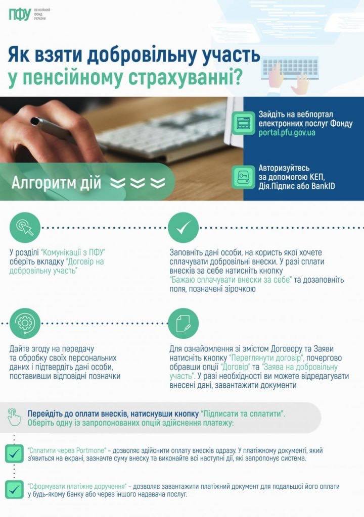 Как принять участие в пенсионном страховании