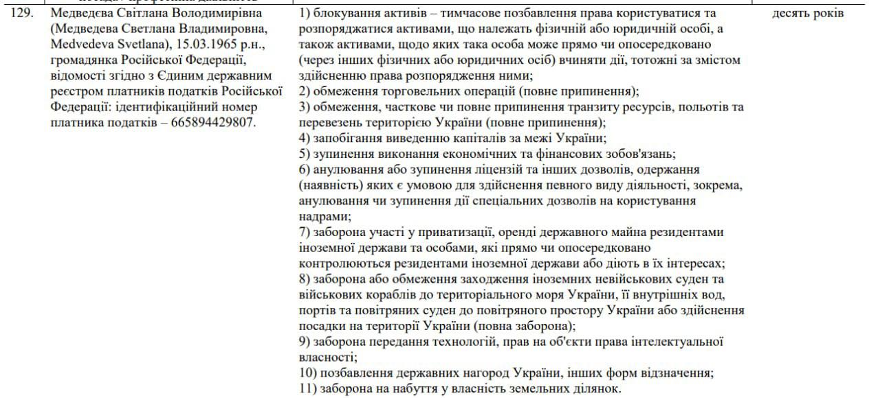 Зеленський ввів нові санкції