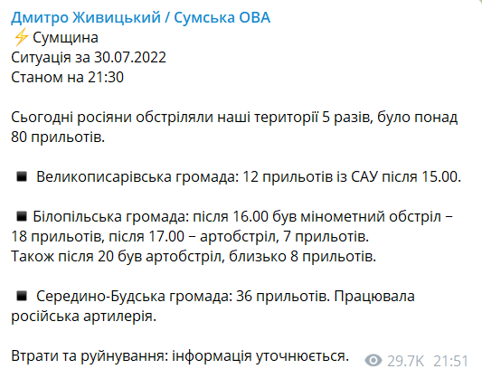 В Сумской области за день зафиксировано более 80 прилетов