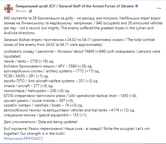 Потери России в войне. Сколько россиян погибло на войне против Украины