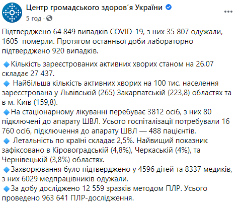 Опубликована карта распространения коронавируса по областям Украины на 26 июля. Скриншот: ЦОЗ в Фейсбук