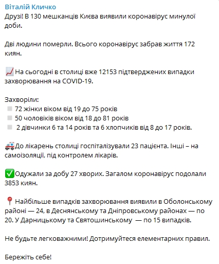 Кличко рассказал, что коронавирус 25 августа выявили у 130 жителей Киева. Скриншот: Telegram/ Виталий Кличко