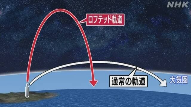 Инфографика полета ракеты КНДР