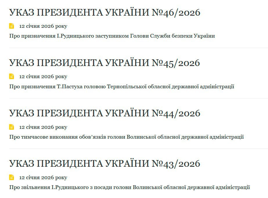Перечень указов Зеленского на president.gov.ua